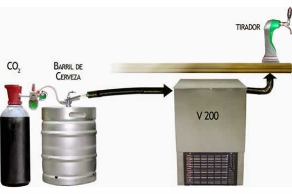 Grifo de Cerveza portatil Grifo de Cerveza portatil