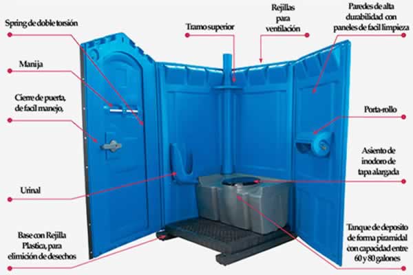Cabina - aseo portatil